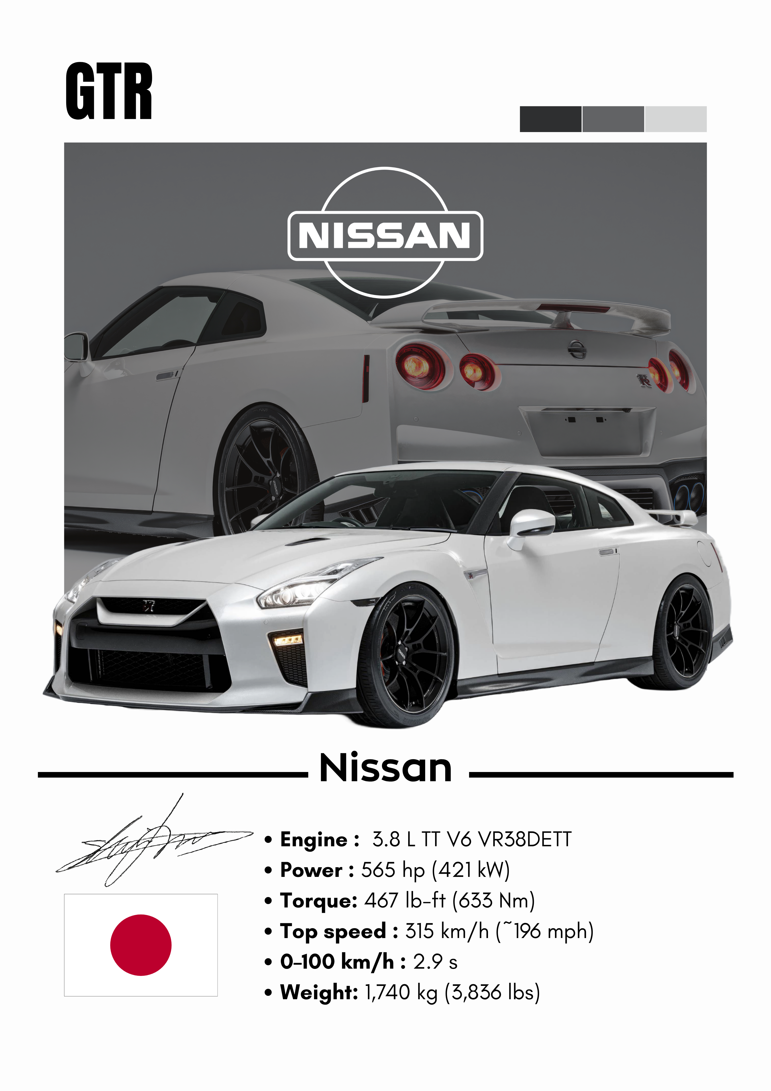 Poster Nissan