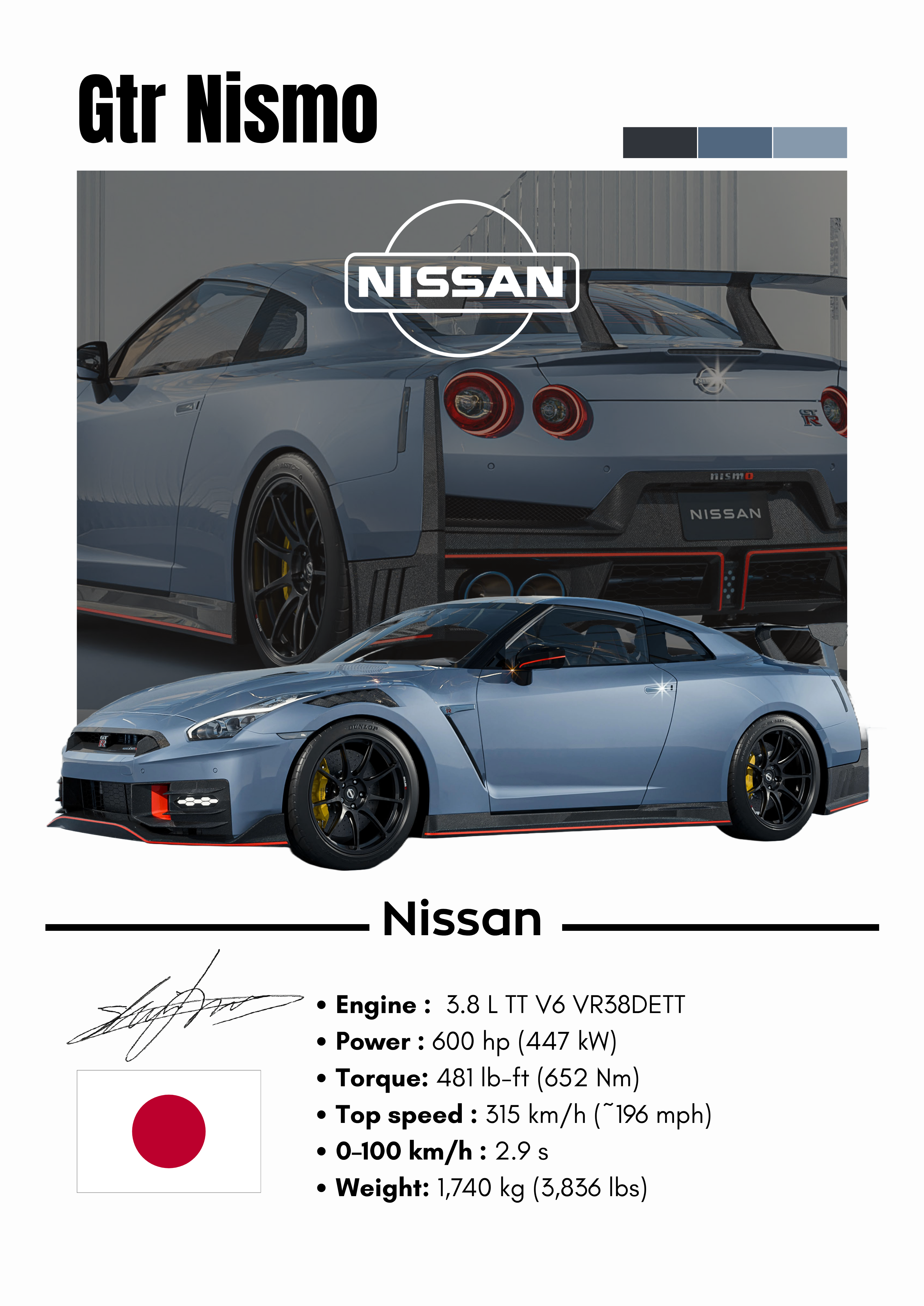 Poster Nissan