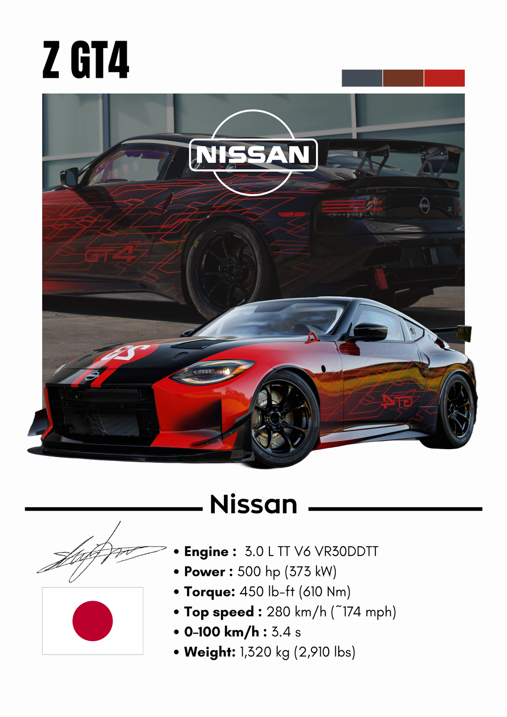 Poster Nissan