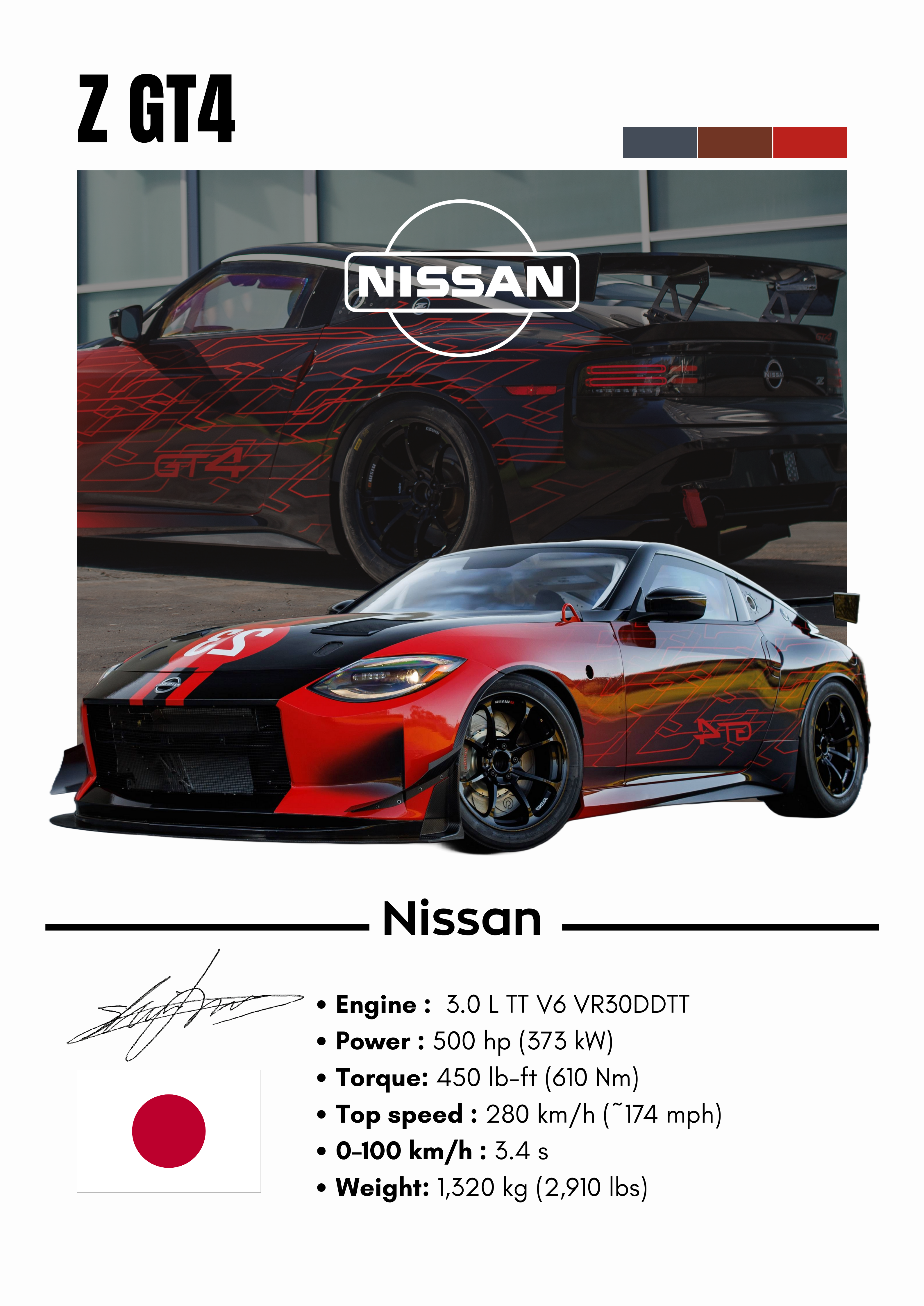 Poster Nissan