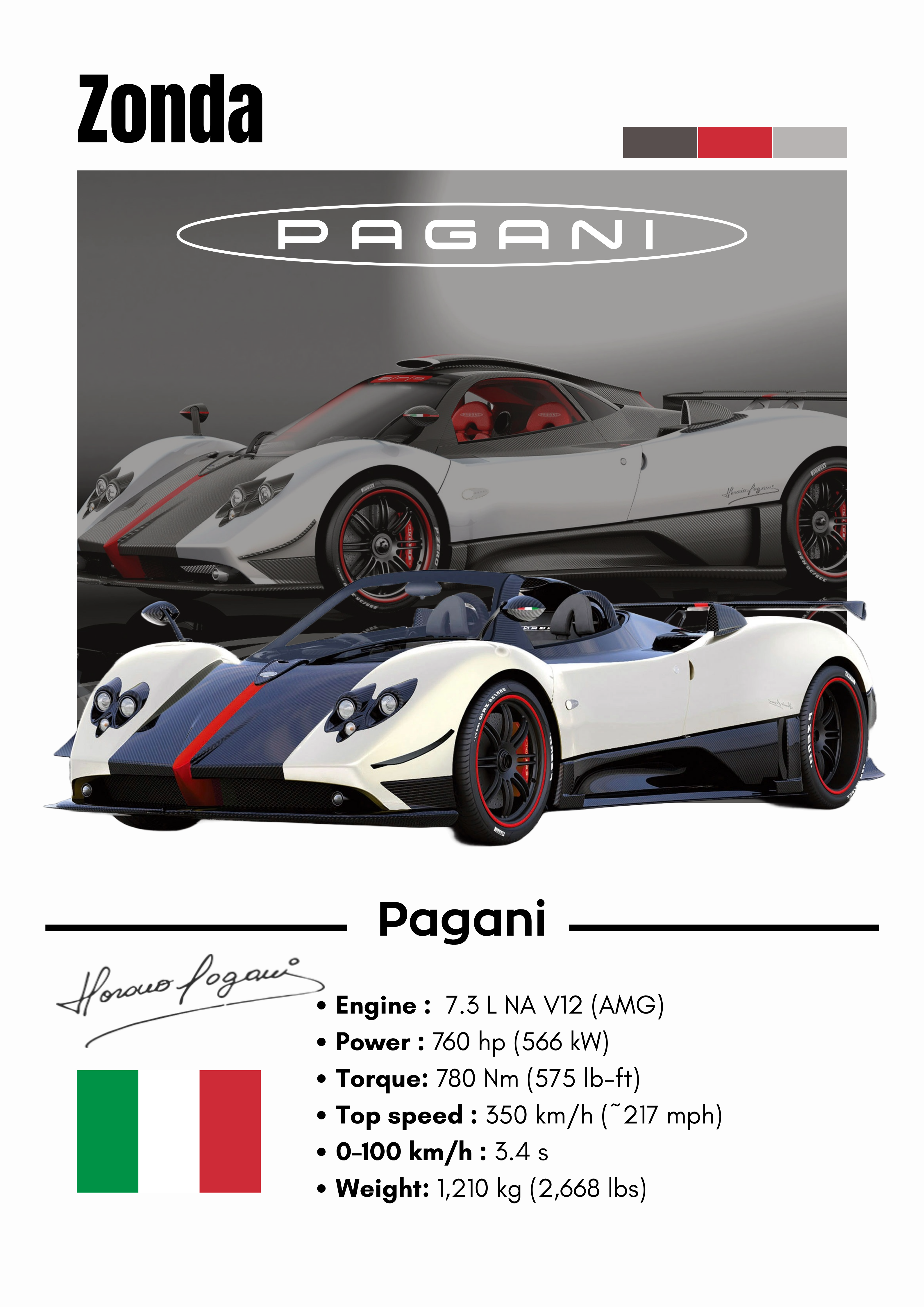 Poster Pagani