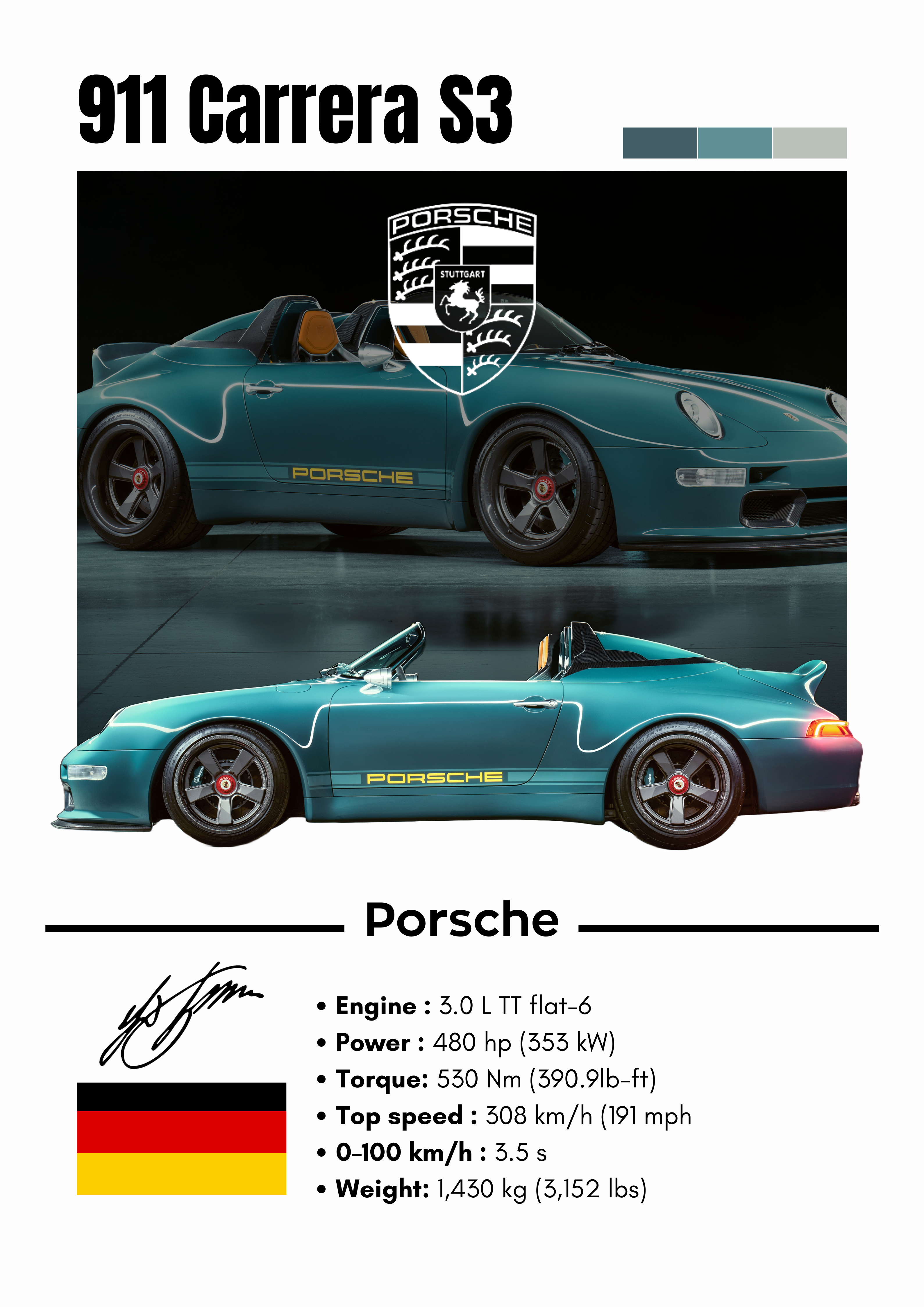 Poster Porche