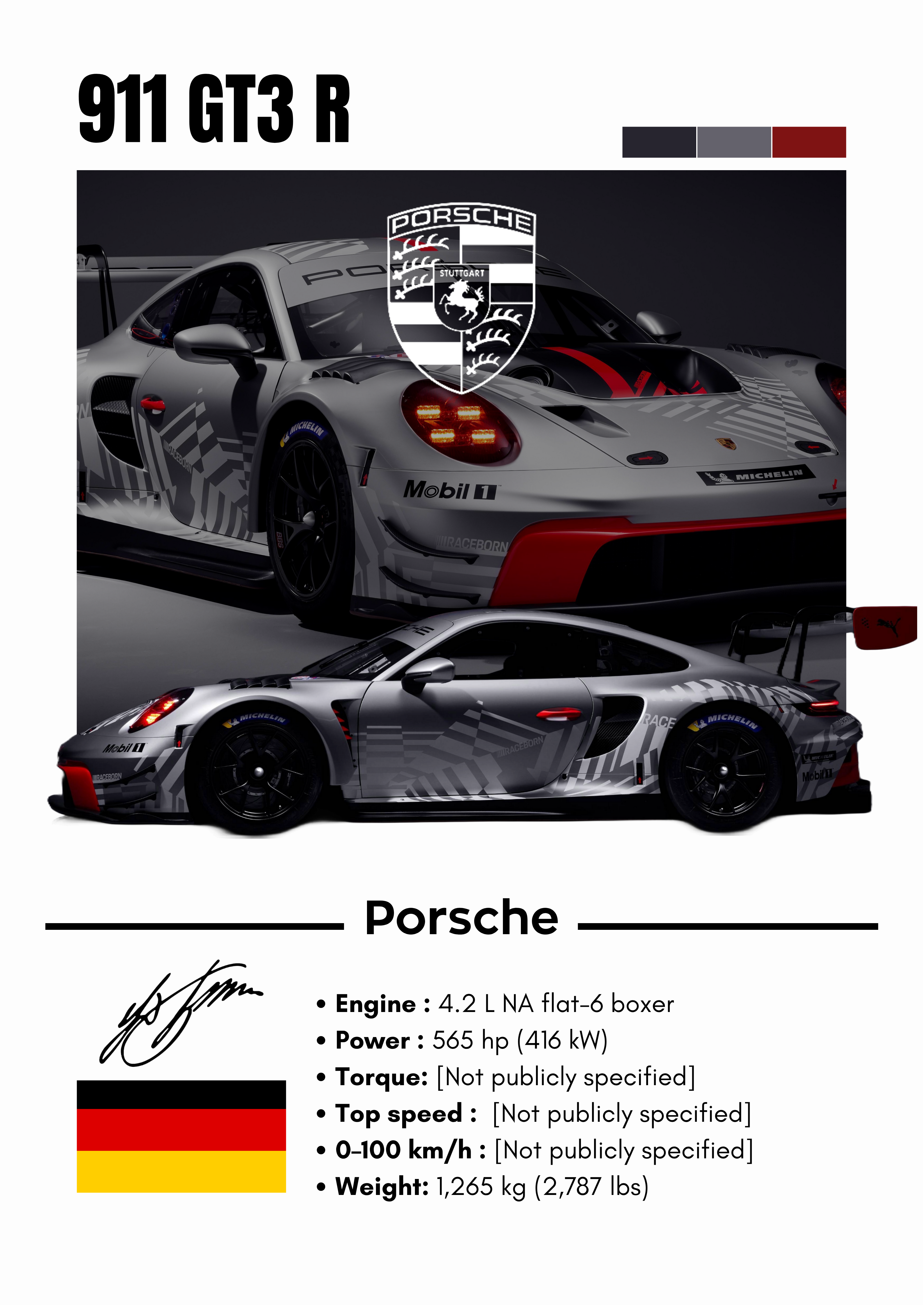 Poster Porche