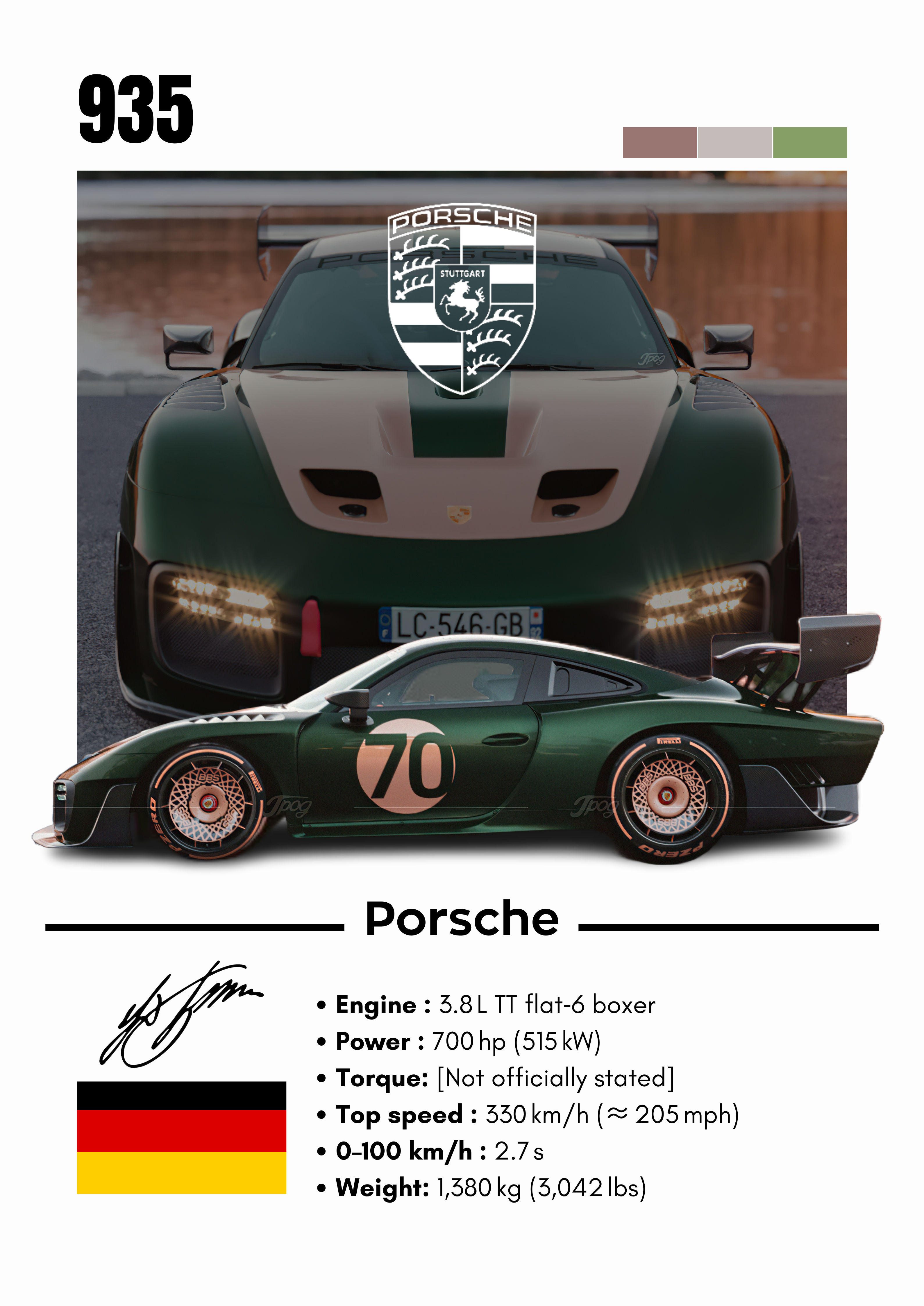 Poster Porche