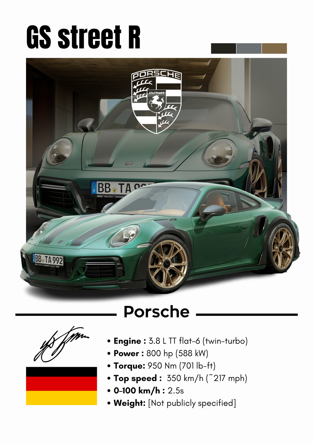 Poster Porche