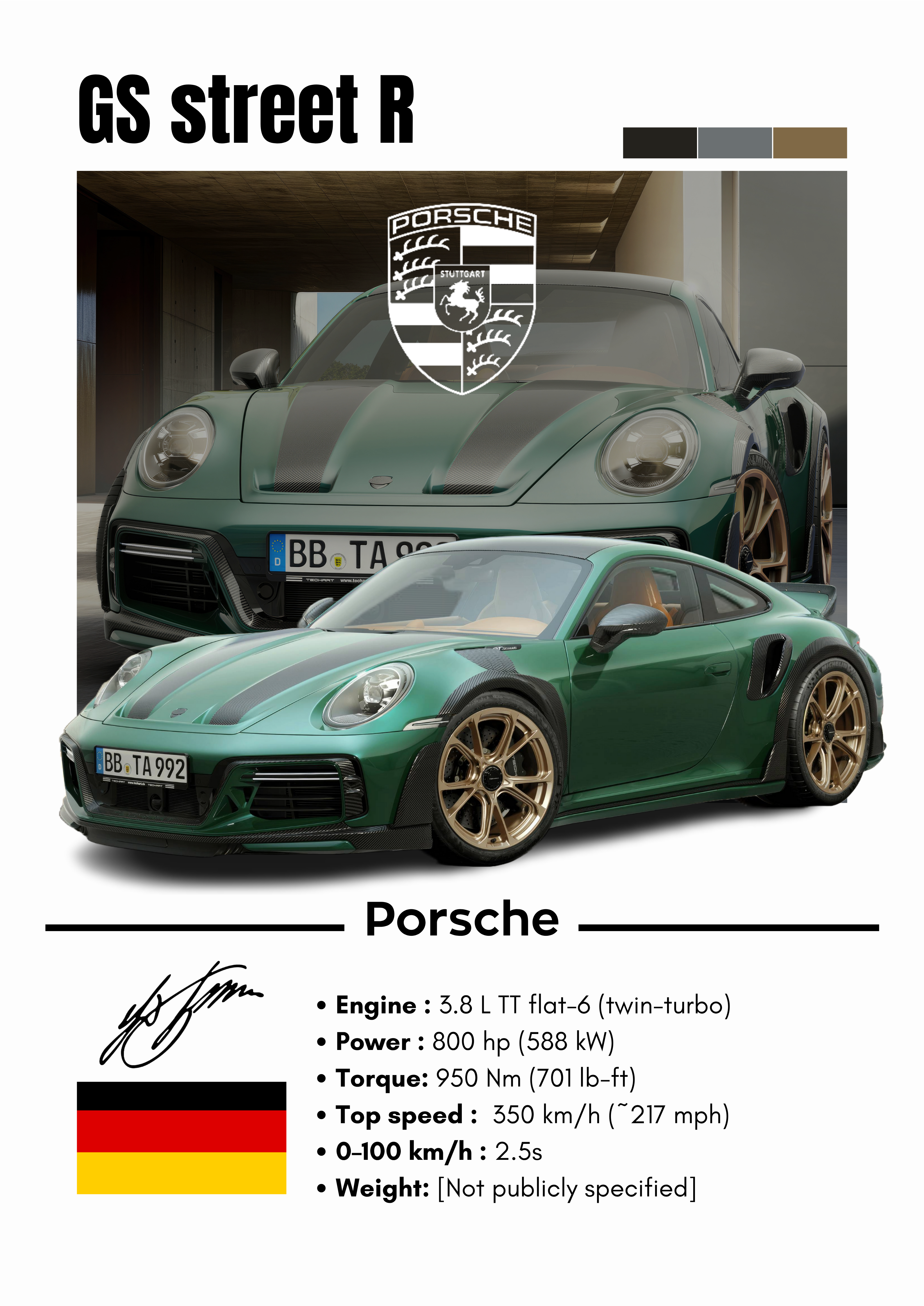Poster Porche
