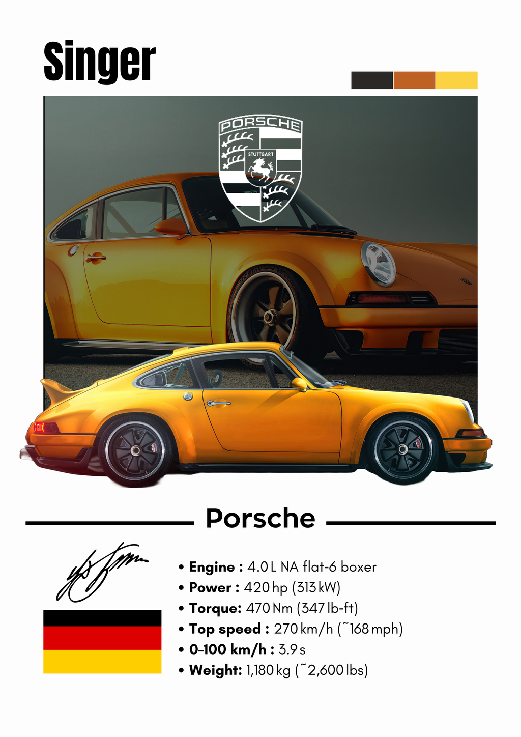 Poster Porche
