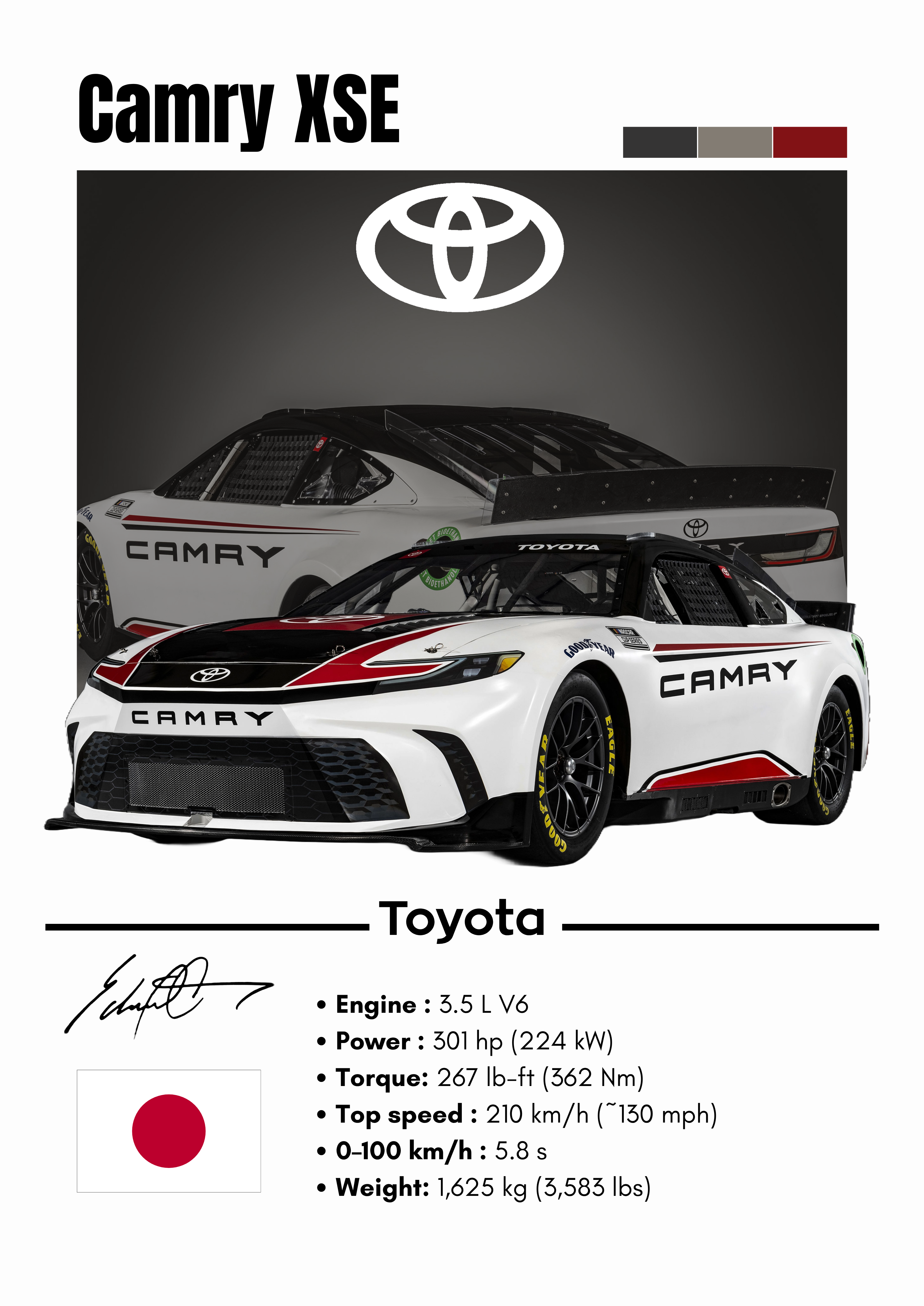 Poster Toyota