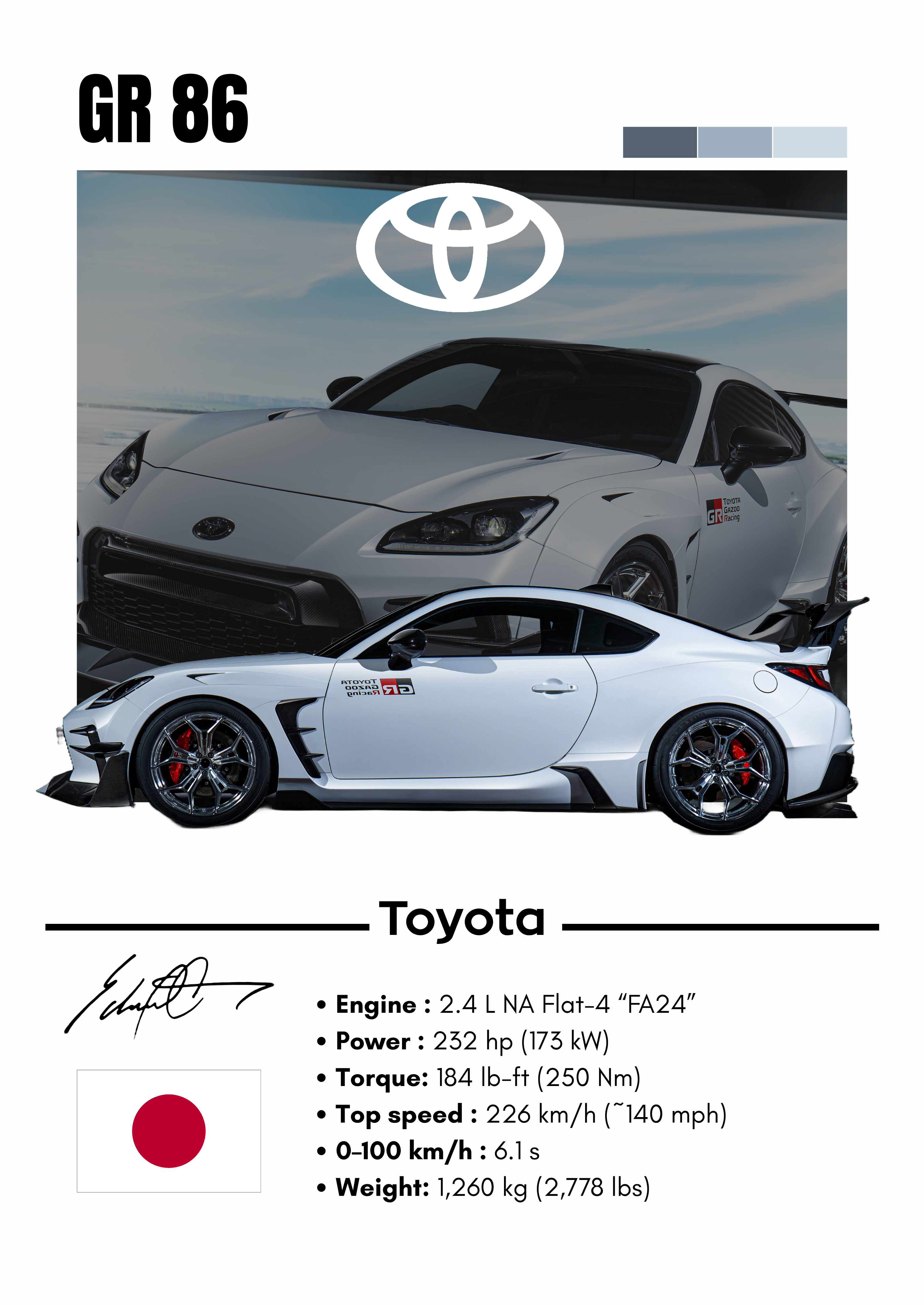 Poster Toyota